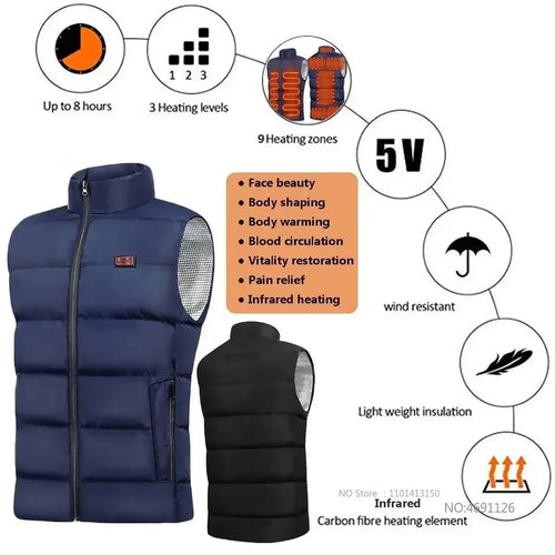 Multi-Zone USB Heated Vest