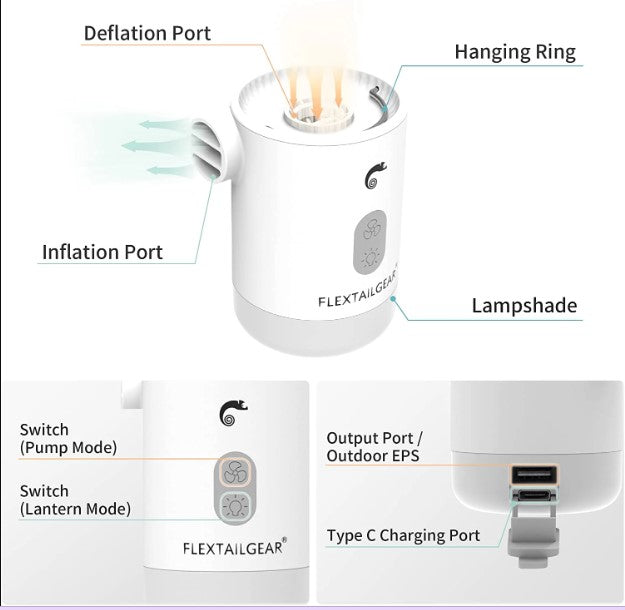 Flextailgear Portable Mini Air Pump